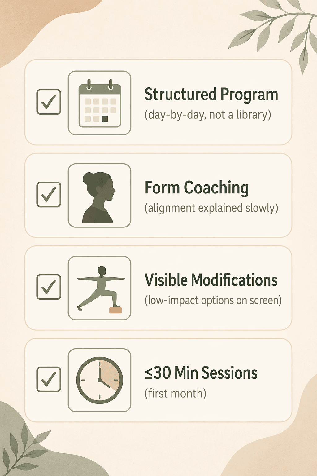 A clean editorial checklist graphic with four check-boxes: Structured Program, Form Coaching, Visible Modifications, and ≤30 Min Sessions.