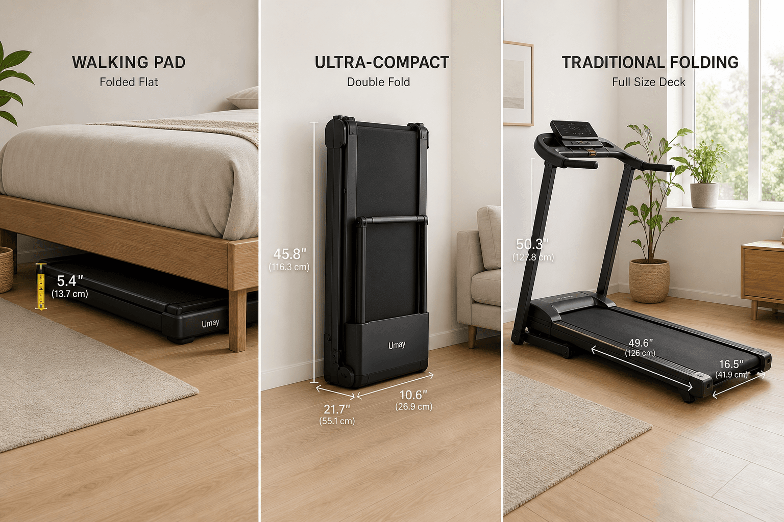 How Small Is Too Small? The Compact Treadmill Deck Size Guide for Runners and Walkers