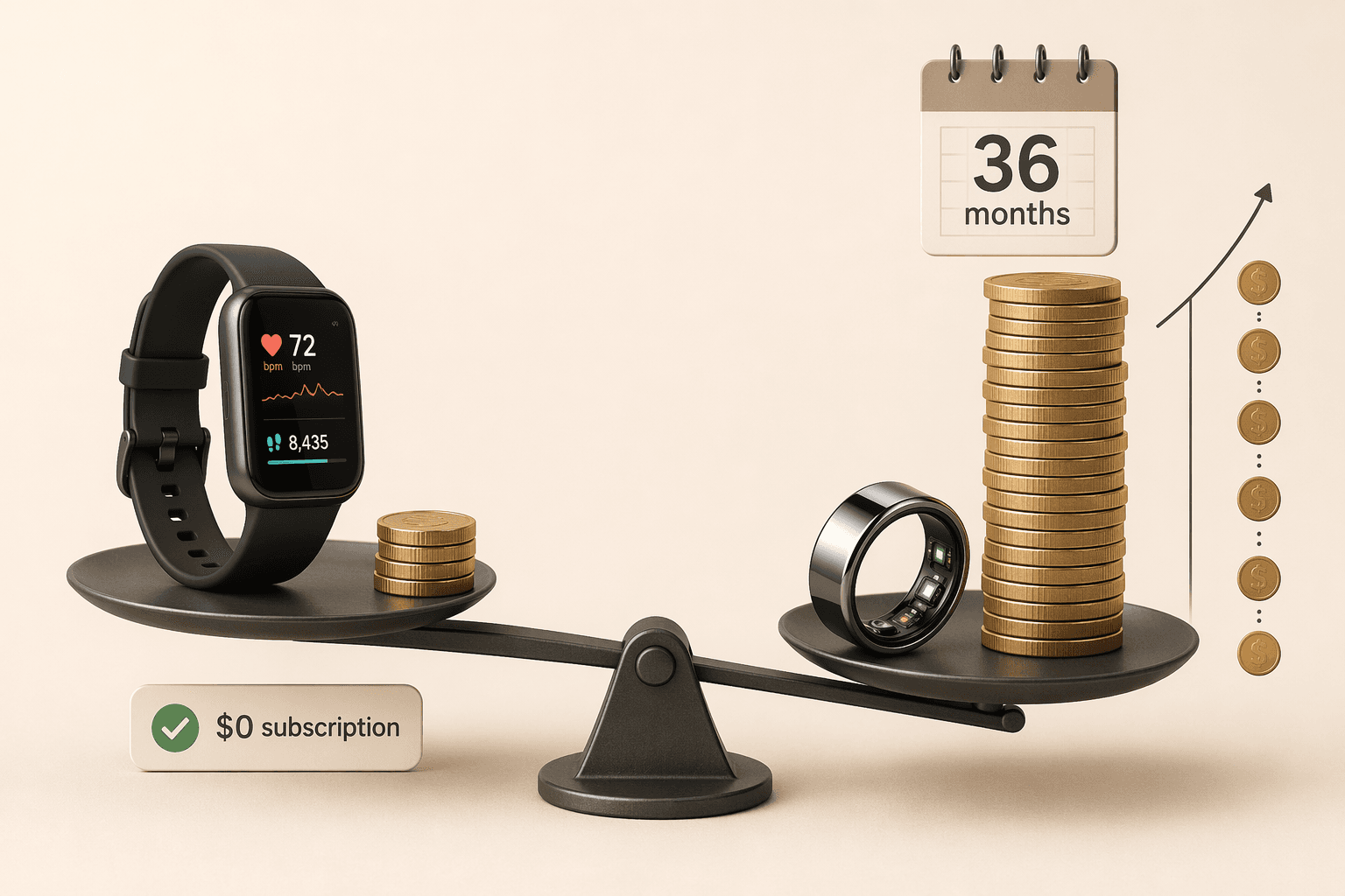 A scale with a small stack of coins on one side and a tall column of coins with a 36-month calendar on the other, the scale tipping heavily toward the taller stack.