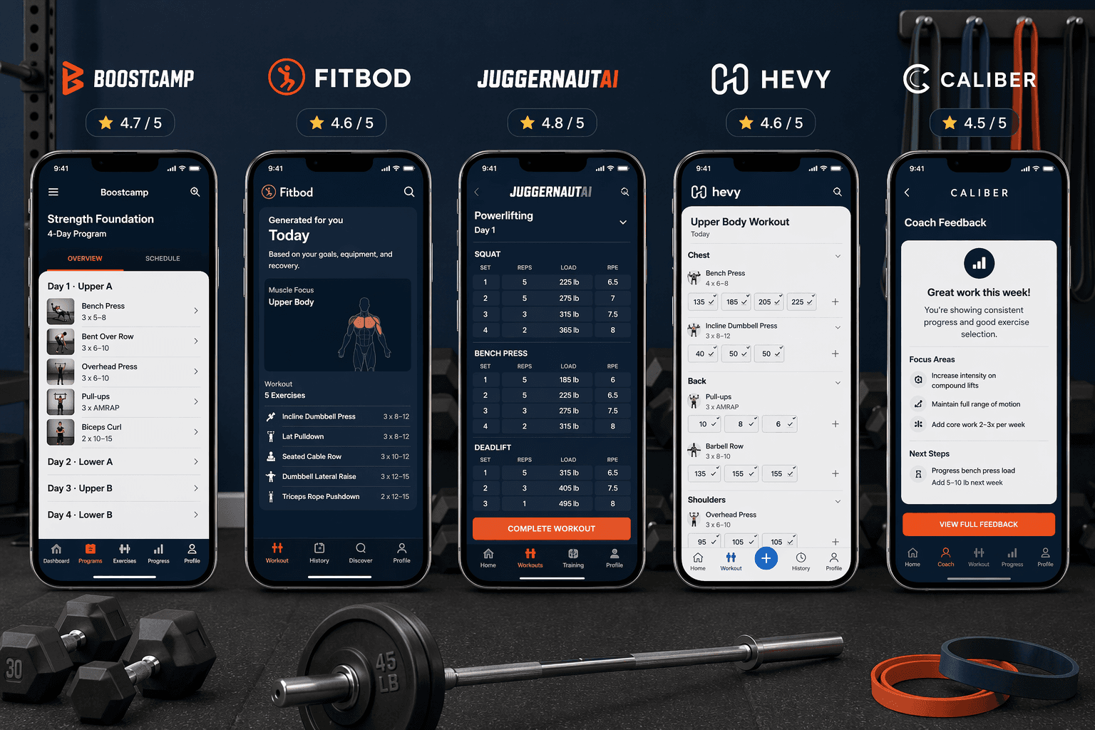 Five smartphone screens in a row showing different strength training app interfaces (Boostcamp program view, Fitbod AI workout, JuggernautAI powerlifting session with RPE, Hevy exercise logging, Caliber coach feedback) with star rating badges on each phone, set against a gym background with dumbbells, barbell, and resistance bands.