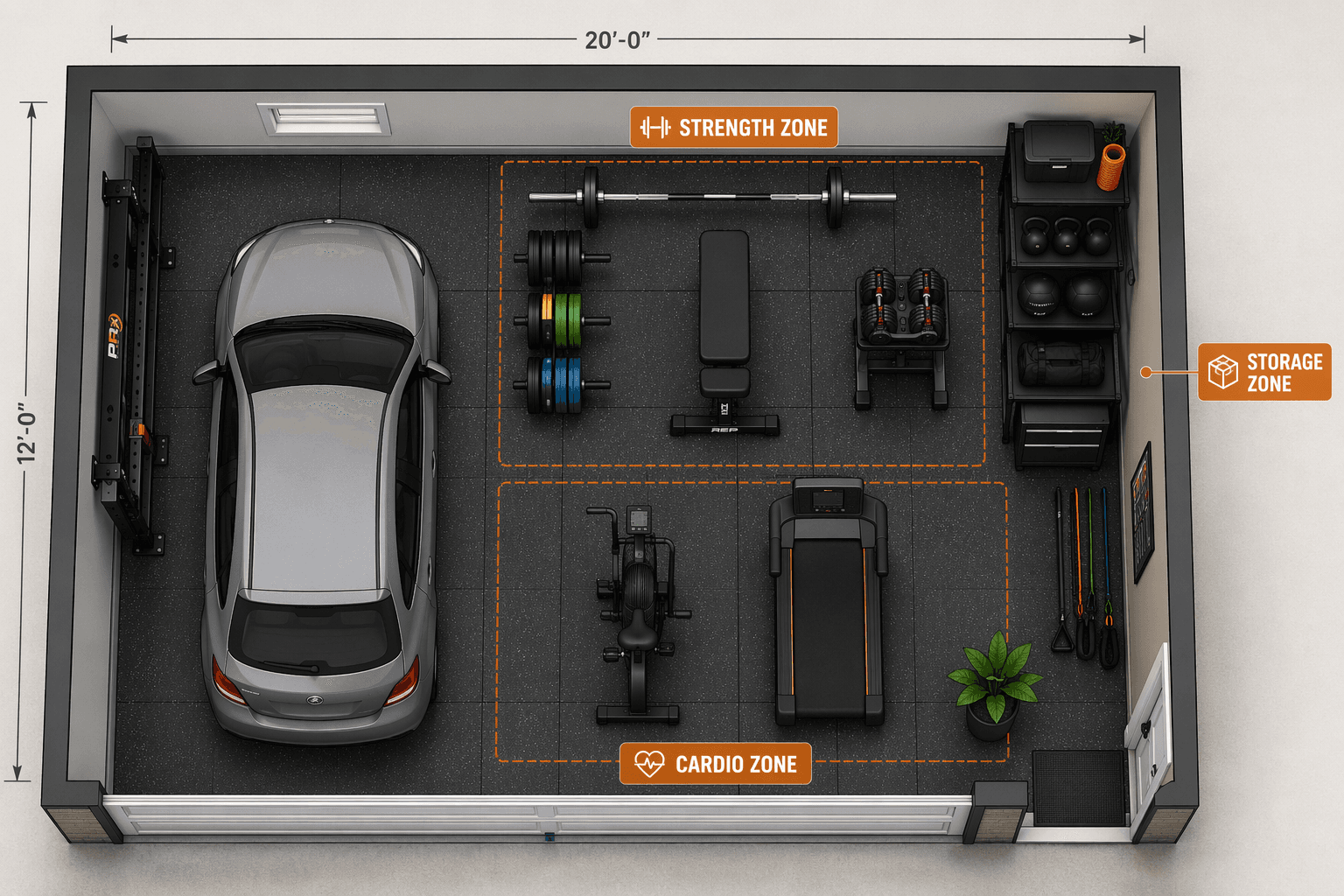 The Complete Garage Gym Equipment Checklist: What You Actually Need (and Don't Need) in 2026