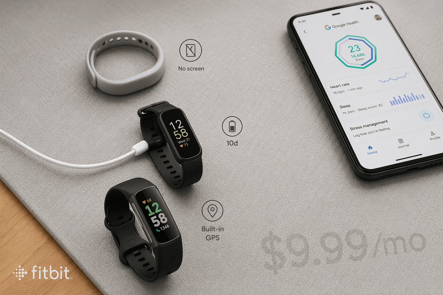 Flat-lay composition on a light grey exercise mat showing three Fitbit fitness trackers arranged diagonally: the screenless Fitbit Air (thinnest), the Fitbit Inspire 3 with small AMOLED display (medium), and the Fitbit Charge 6 with side button (chunkiest). A smartphone with Google Health app is in the upper right corner. Small spec-callout icons float nearby: '10d' battery near Inspire 3, GPS icon near Charge 6, no-screen icon near Air. A faint '$9.99/mo' watermark is visible in the background. Natural warm lighting, product-photography quality.