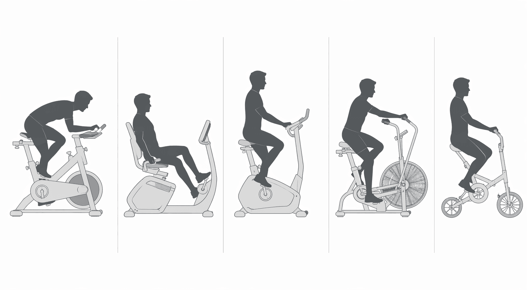 Five simplified human silhouettes on different bike types showing how riding posture differs: forward-leaning on indoor cycling, reclined on recumbent, upright on upright bike, arms-forward on air bike, and compact upright on folding bike.