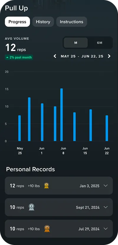 WHOOP Strength Trainer session with a muscular-load result