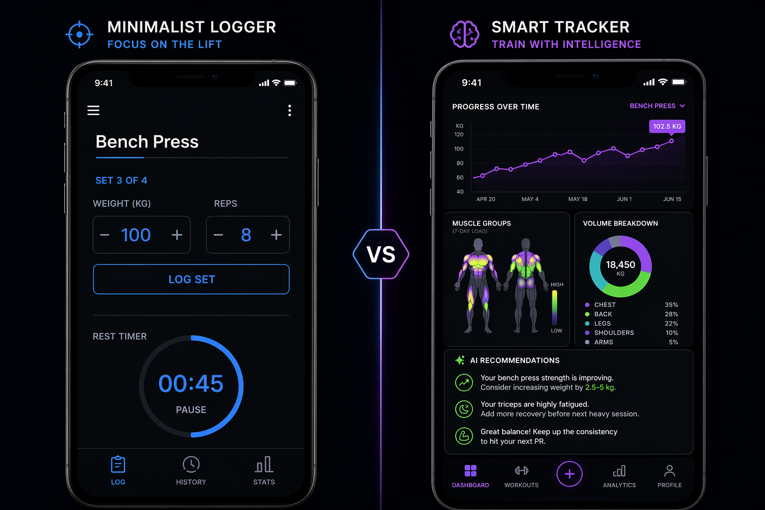 Workout Tracker App Showdown: How the Top 5 Apps Actually Compare on the Features That Matter