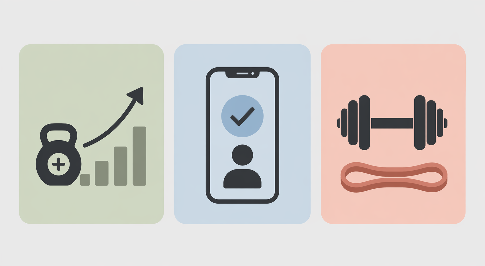 Three icon panels showing progressive overload, coaching feedback, and equipment-specific programming