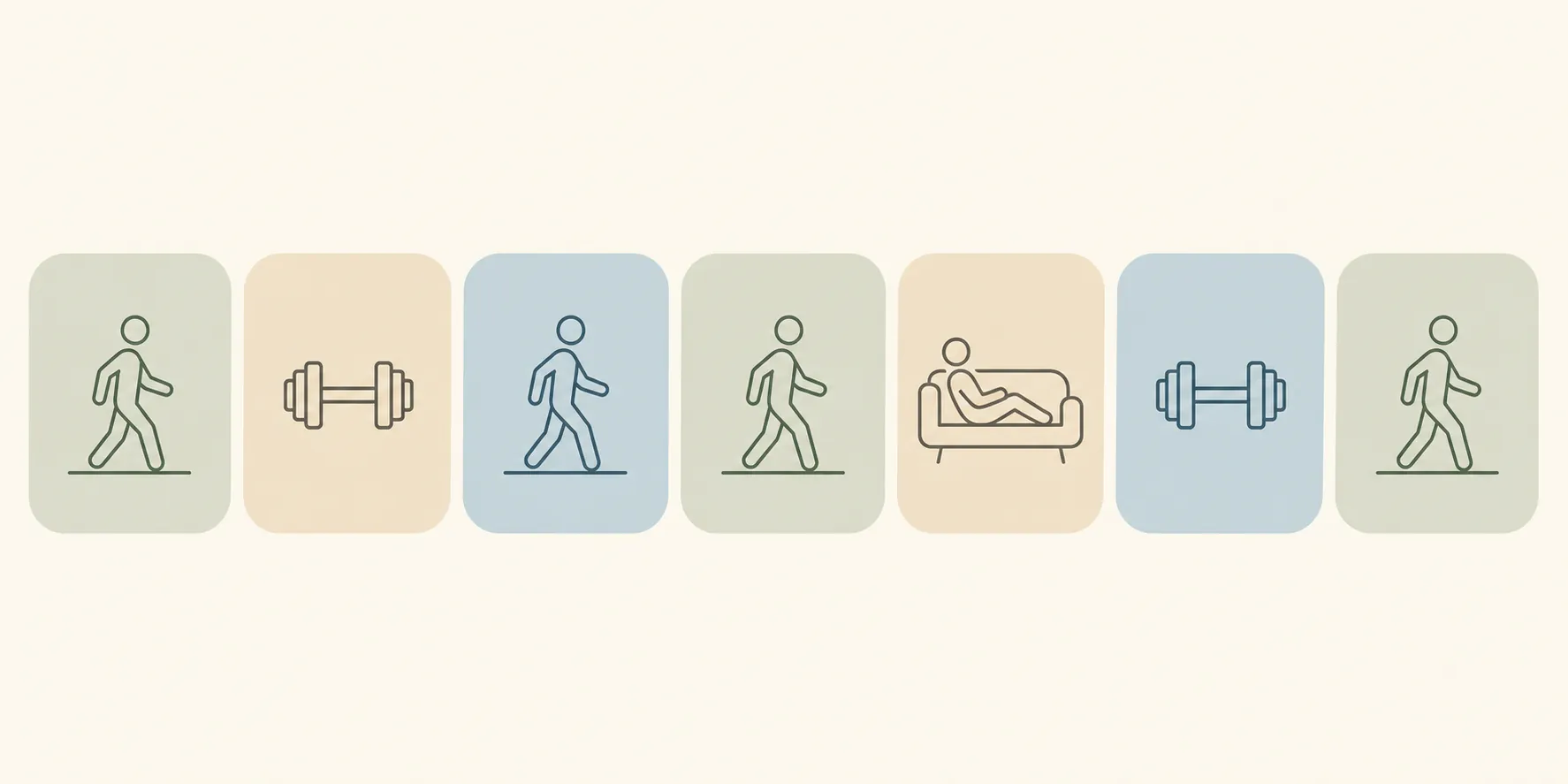 Illustration of a weekly home workout rhythm with walking, strength, and rest days