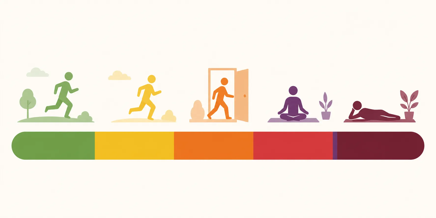 Color-coded air quality scale with icons for running outside, stepping indoors, and resting on a mat