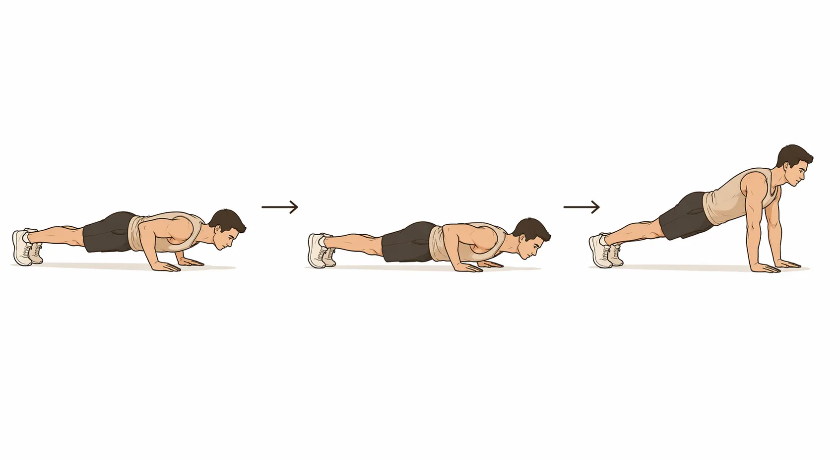Pushup sequence showing lowering, bottom hold, and pressing back to full arm extension