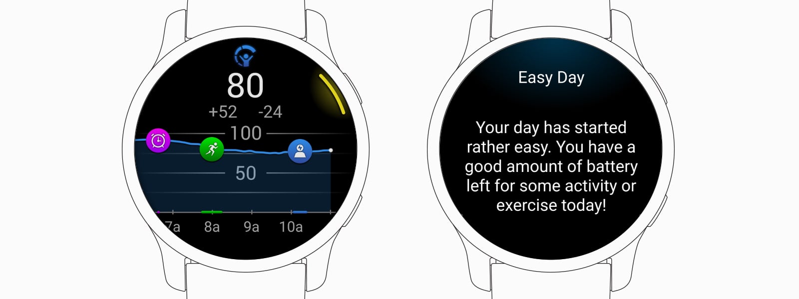 Garmin Body Battery interface showing a circular energy gauge and daily energy curve