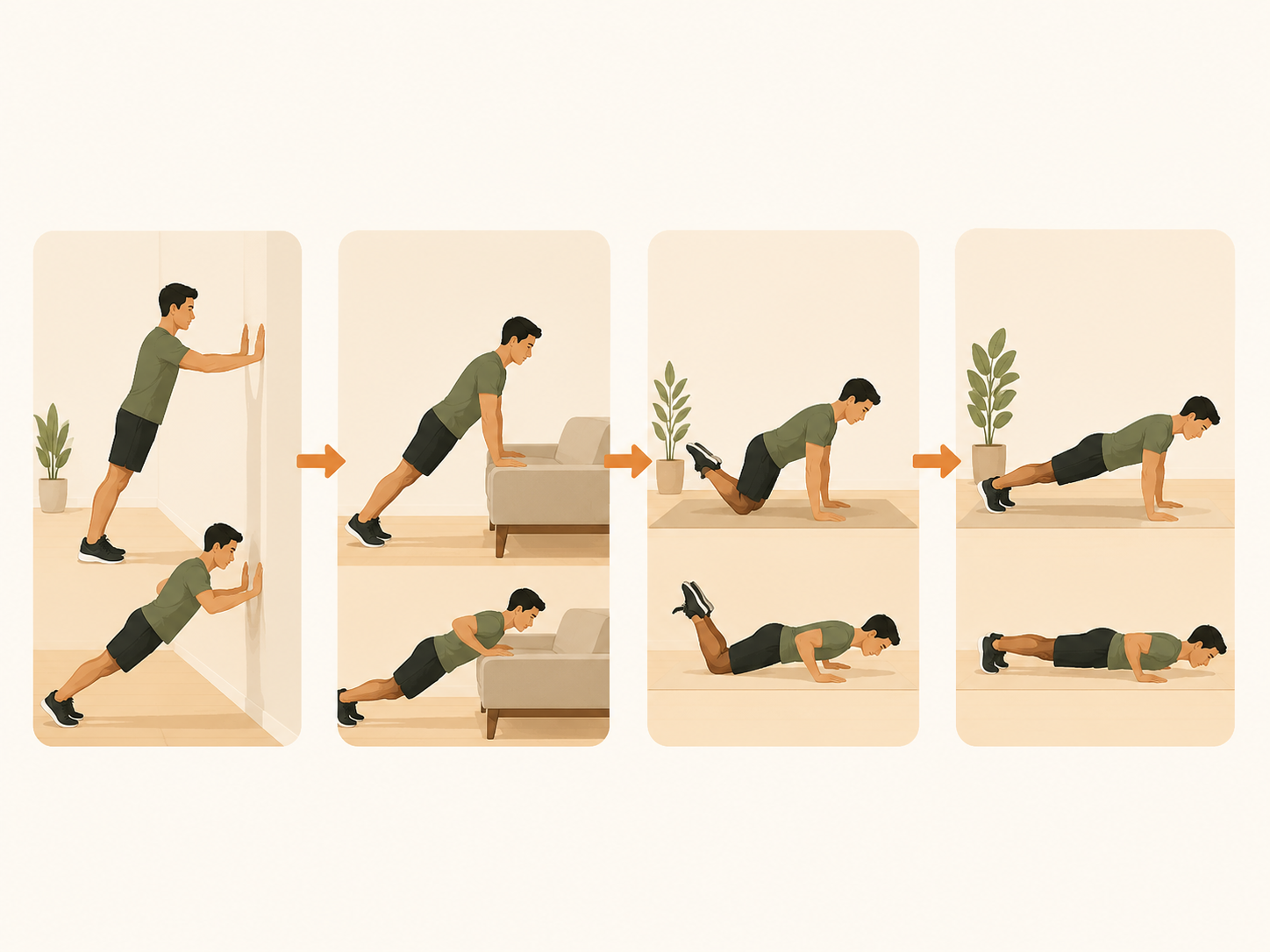 Push-up progression ladder from wall push-up to incline push-up to knee push-up to full push-up