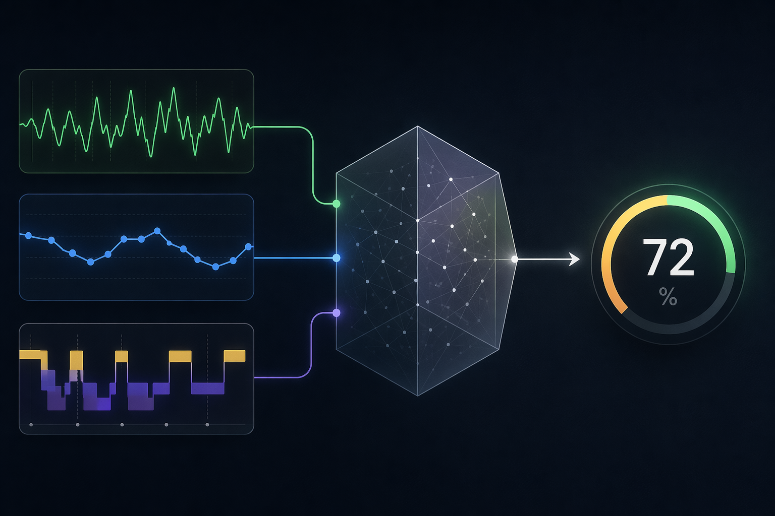 Raw HRV, resting heart rate, and sleep data streams feeding into a proprietary recovery algorithm