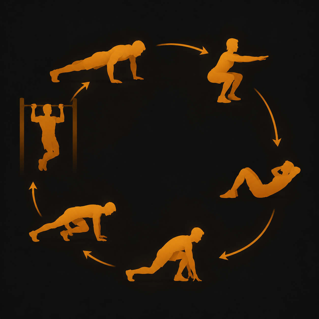 Bodyweight exercise silhouettes arranged as a repeating workout circuit