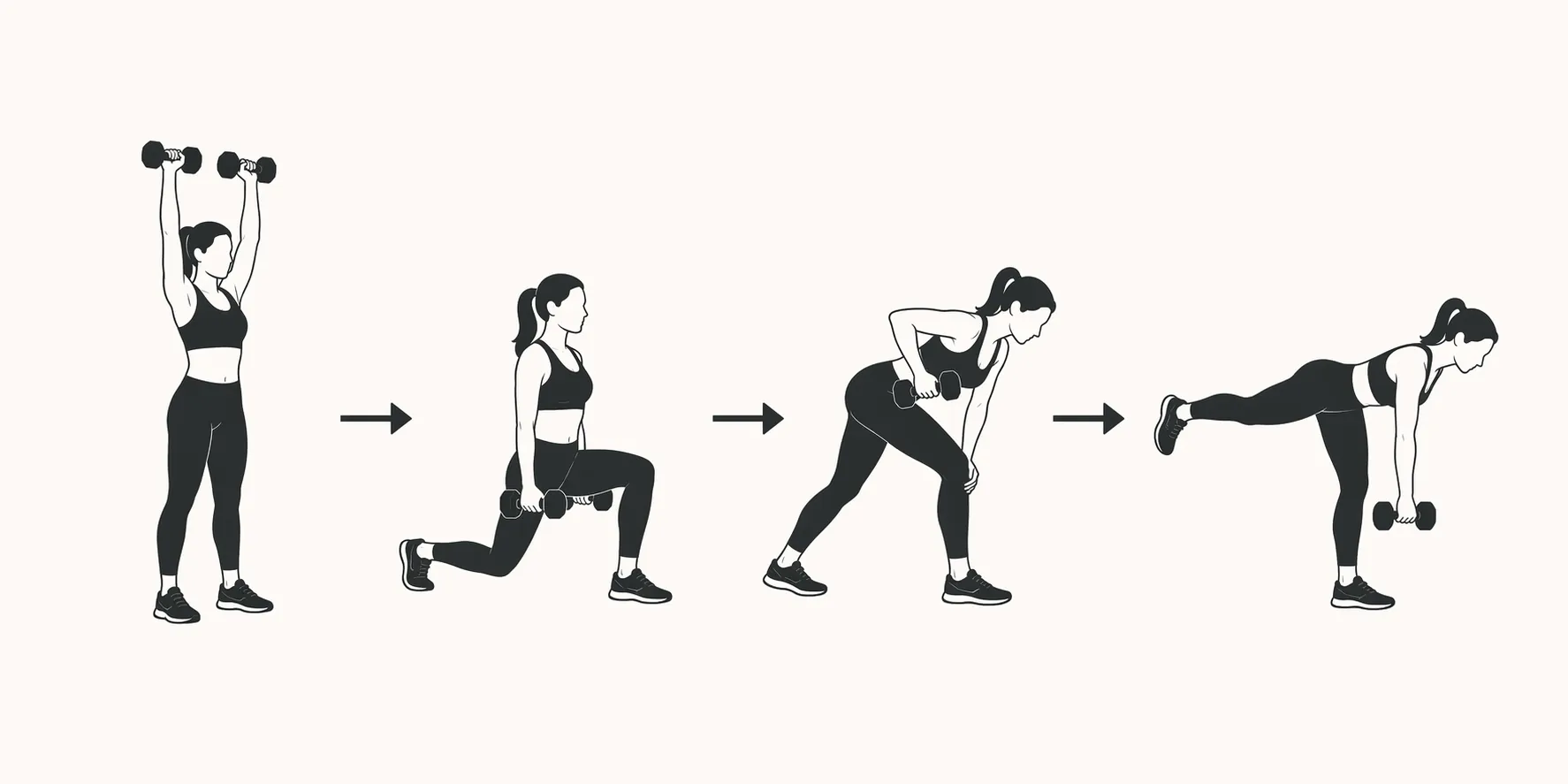Line-art sequence showing shoulder press, reverse lunge, split-stance row, and single-leg Romanian deadlift connected by arrows