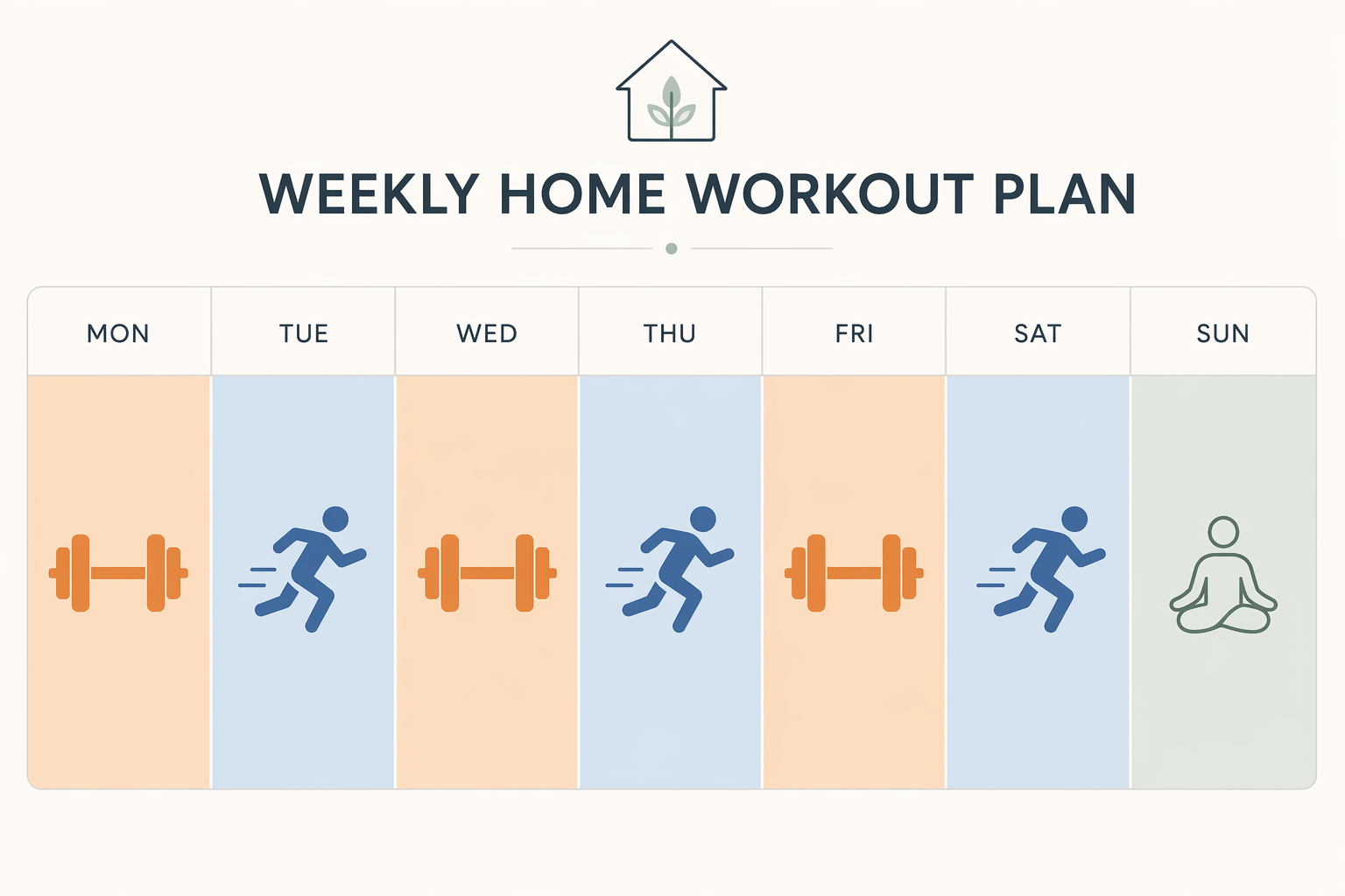 Weekly schedule grid alternating cardio and strength workout days with Sunday as rest