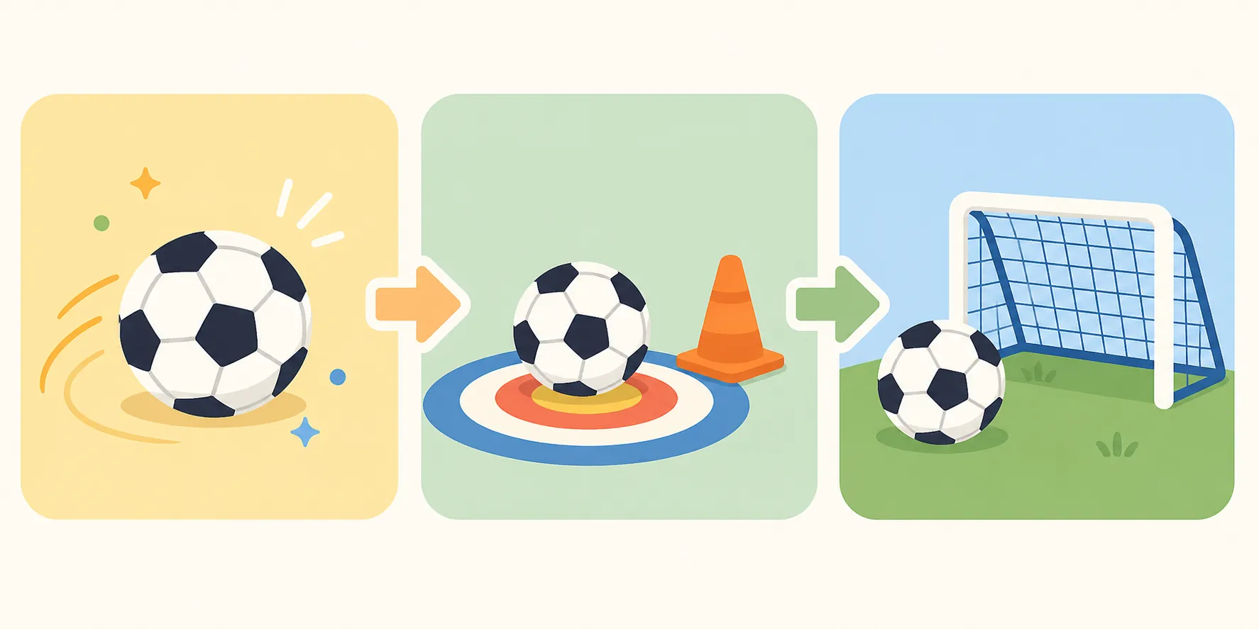 A home soccer session flow moving from playful ball work to focused practice and a small goal finish
